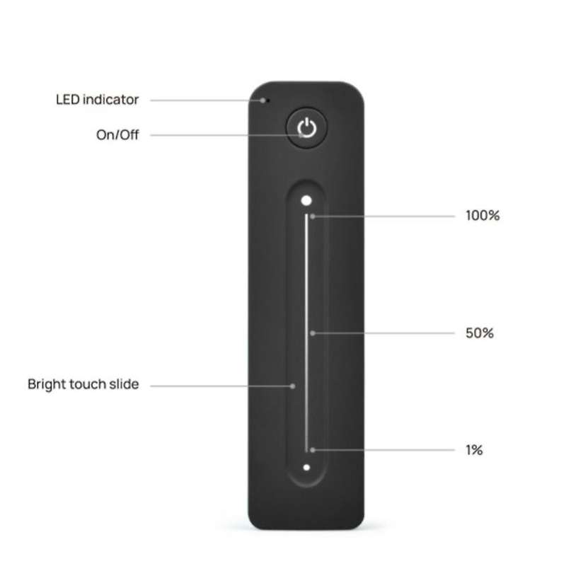 DC5-36V 8.5A V1+R11 Press Led Controller Set Single Color Strip Dimmer Switch for SMD3528 5050 LInea