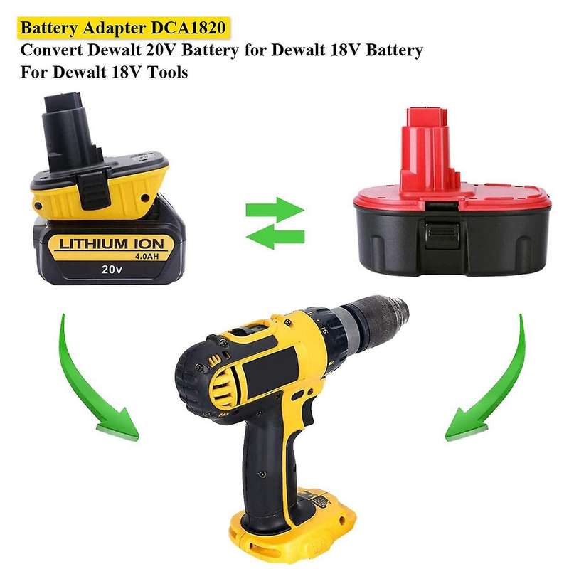 DCA1820 Battery Converter Adapter with USB Port for 18V to 20V DCB206 DCB609