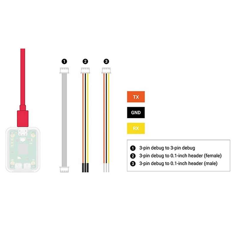 Debug Probe for Debug Probe Support for Pico Multi-Function Convenience Probe