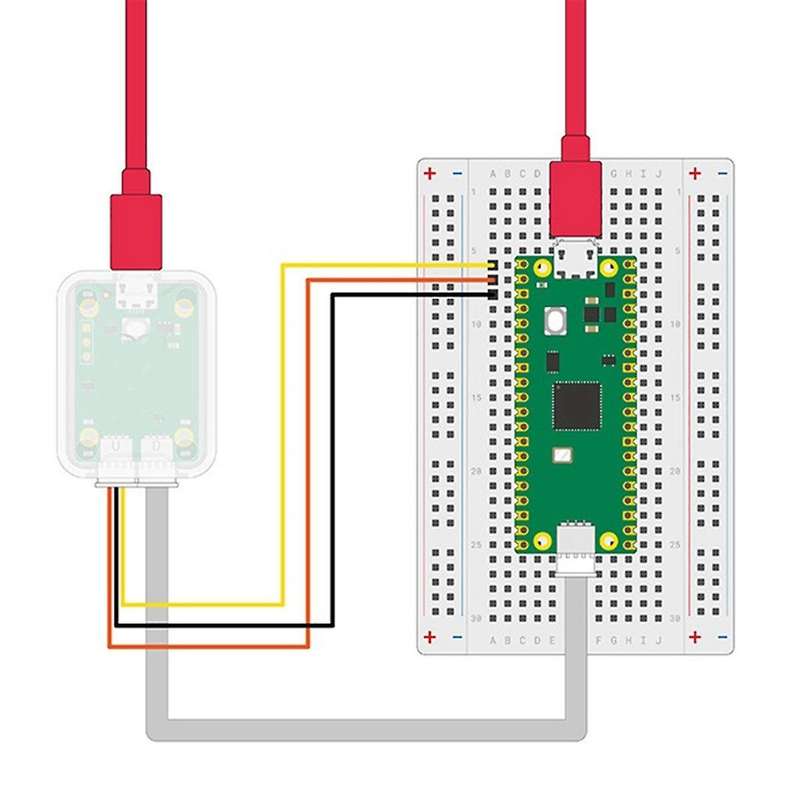 Debug Probe for Debug Probe Support for Pico Multi-Function Convenience Probe