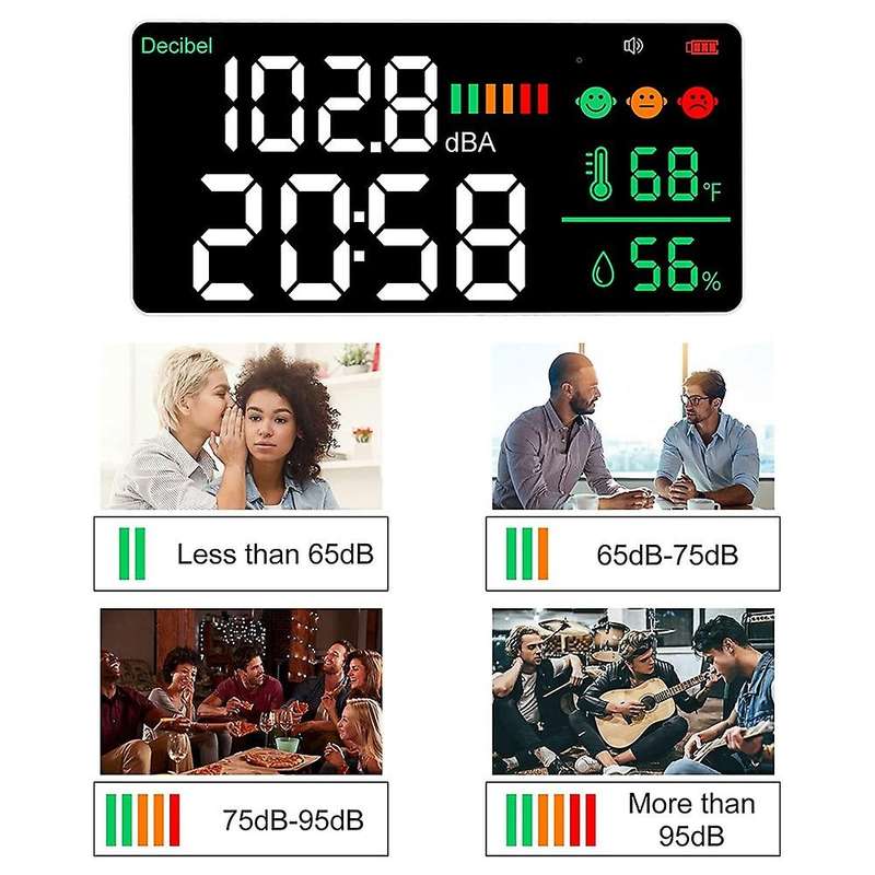 Decibel Meter Wall Hanging Sound Level Meter 30-130DB Range 11 Inch LED Display Noise Time Temperatu
