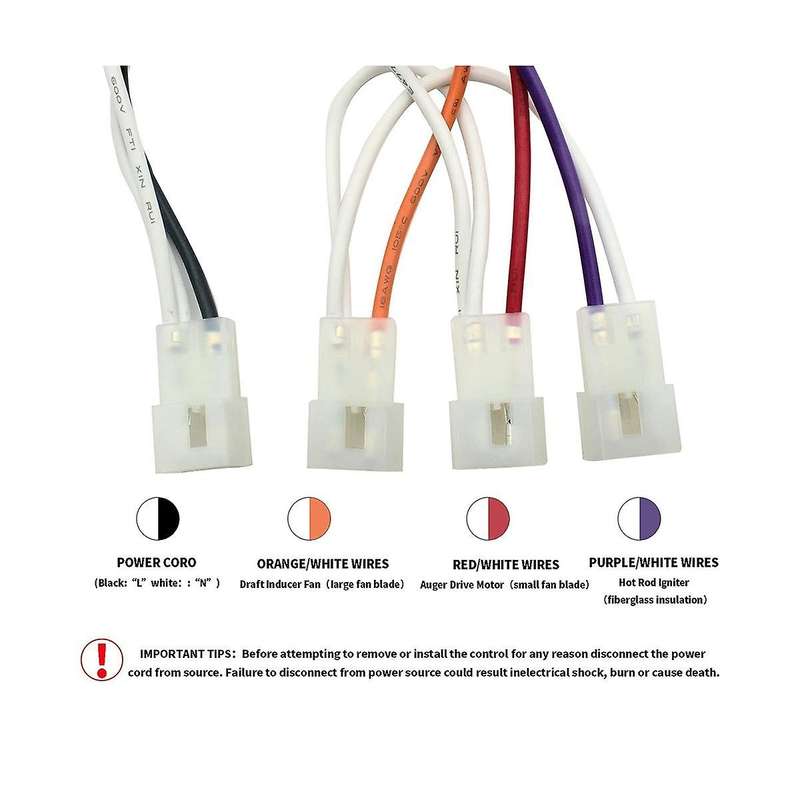 Digital Controller Grills Kit with 2 Meat Probes and Temperature Sensor for Grills Accessories