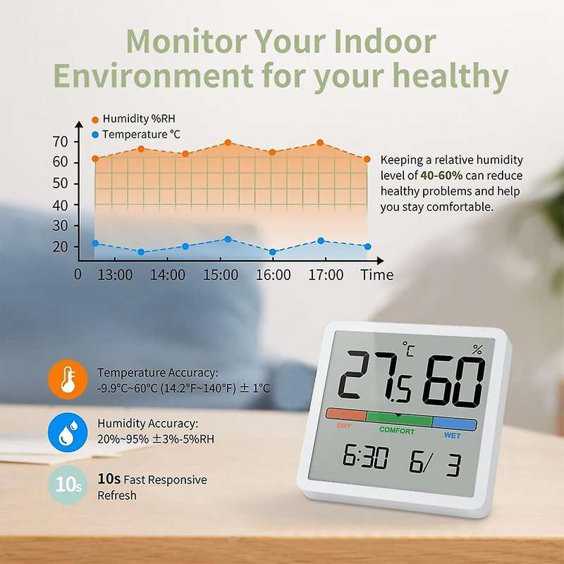 Digital -Hygrometer, Portable Indoor Thermometer-Hygrometer for Room Climate Control, Room Air Monit