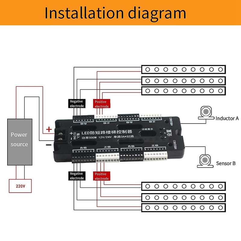 Dimmable Flexible Smd 2835 Light Pir Motion Sensor Steps Stair Dimming Wireless Staircase Controller