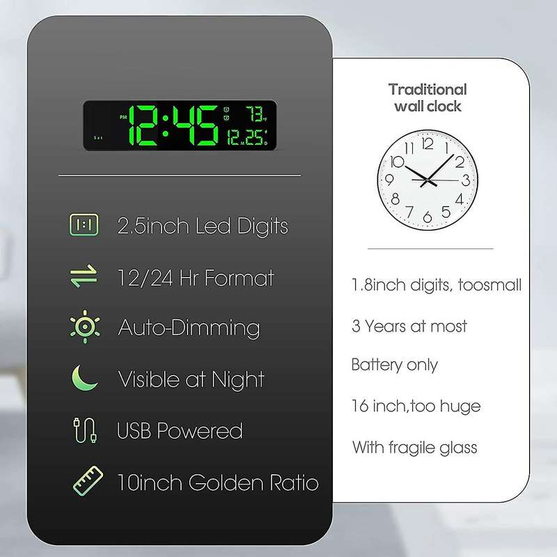 Digital Wall Clock,LED Digits Display, Alarm Clock,Auto-Dimming,12/24Hr FormatSilent Wall Clock for
