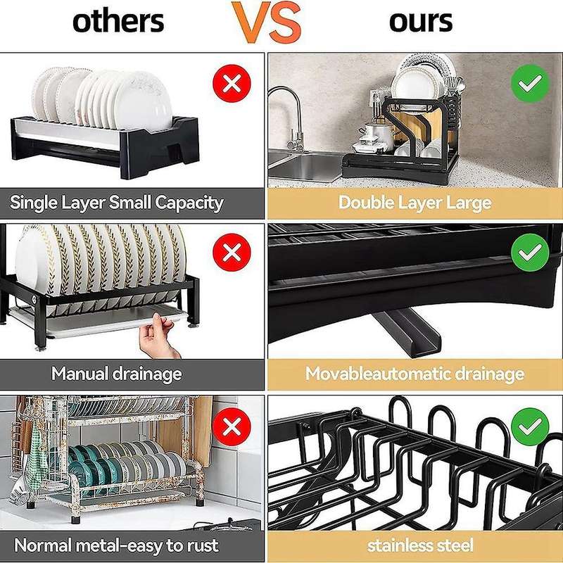 Dish Drying Rack for Kitchen Counter, 2-Tier Drainboard Set with Double-Layer Bowl Rack, Cup Rack