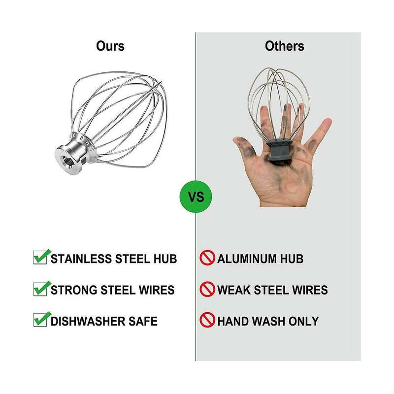 Dishwasher Safe Wire Whip Attachment 6 Wire Whisk Upgrade Real Stainless Steel Fits Tilt-head Stand