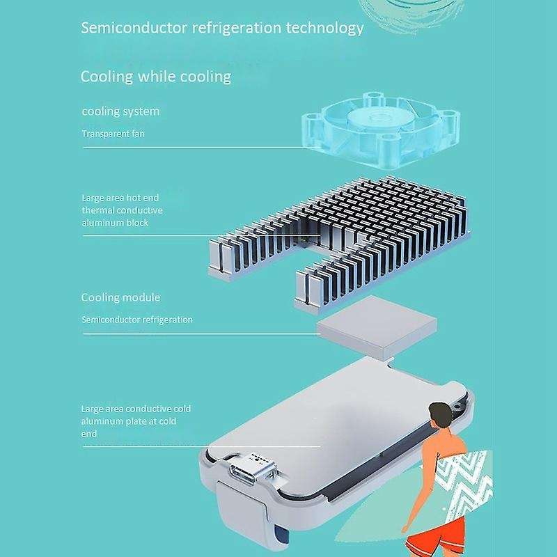 DL03 Phone Cooler 3 Gears Adjustable Semiconductor Radiator Gamer Cooling Fan for Mobile Phone for P