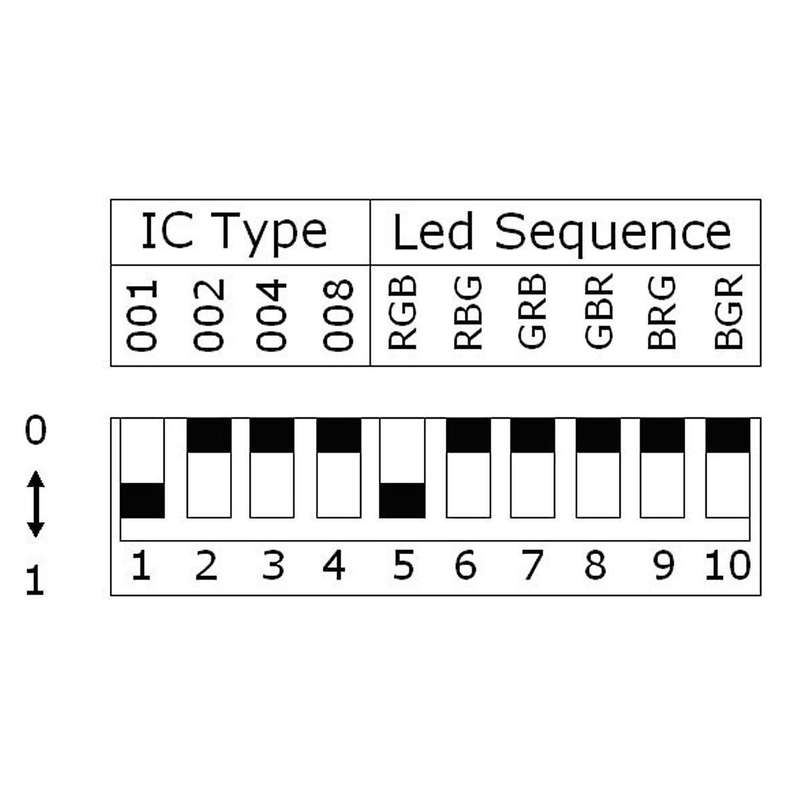 DMX200 SPI Signal LED Controller DMX to Decoder for 2801 6803 2812 2811 Strip Light Tape DC5V 12V 2