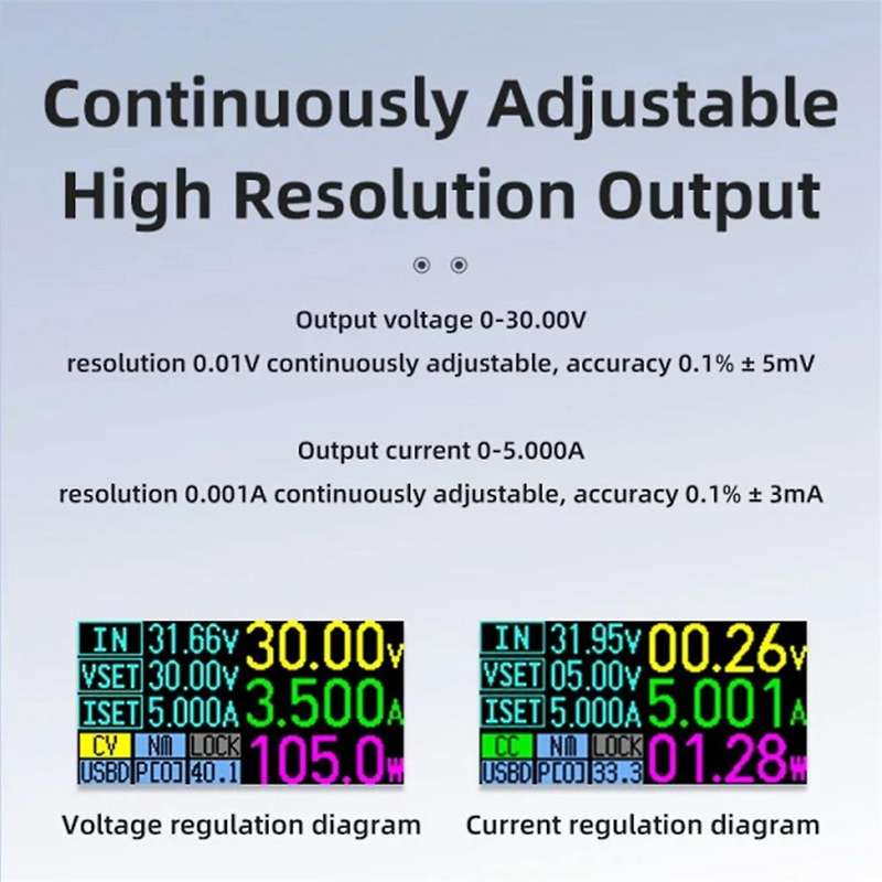 Dp100 Dc Power Supply Adjustable Digital Dc Power Supply Mini Portable Lab Source Power Supply Volta