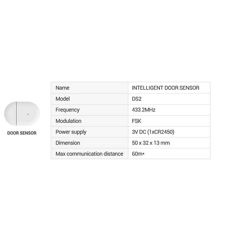 DS2 Smart Door Sensor Smart Automation for Intelligent Smart Home MSK1 Sensor Kit