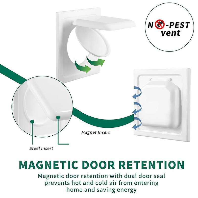 Dual Door Dryer Vent Cover Outdoor 4 Inch, Plastic in Any Outdoor Vent Cover, No Lint Collecting Scr