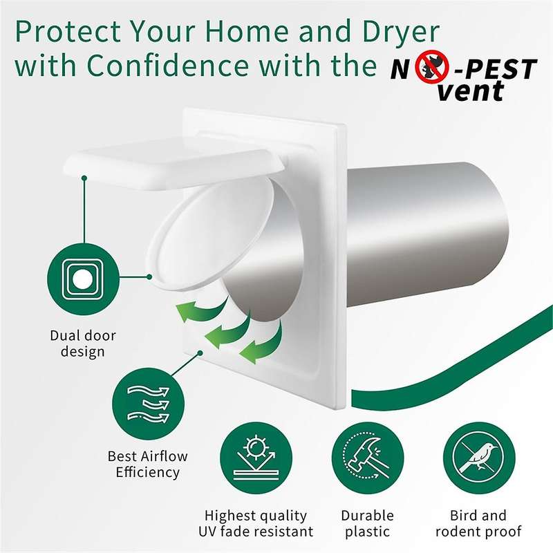 Dual Door Dryer Vent Cover Outdoor 4 Inch, Plastic in Any Outdoor Vent Cover, No Lint Collecting Scr