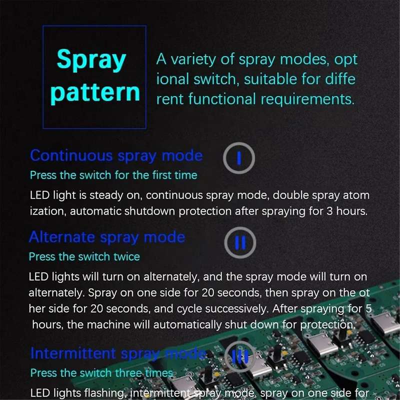 Dual Spray Atomization Module USB Humidifier Driving Circuit Board Atomization Experimental Equipmen