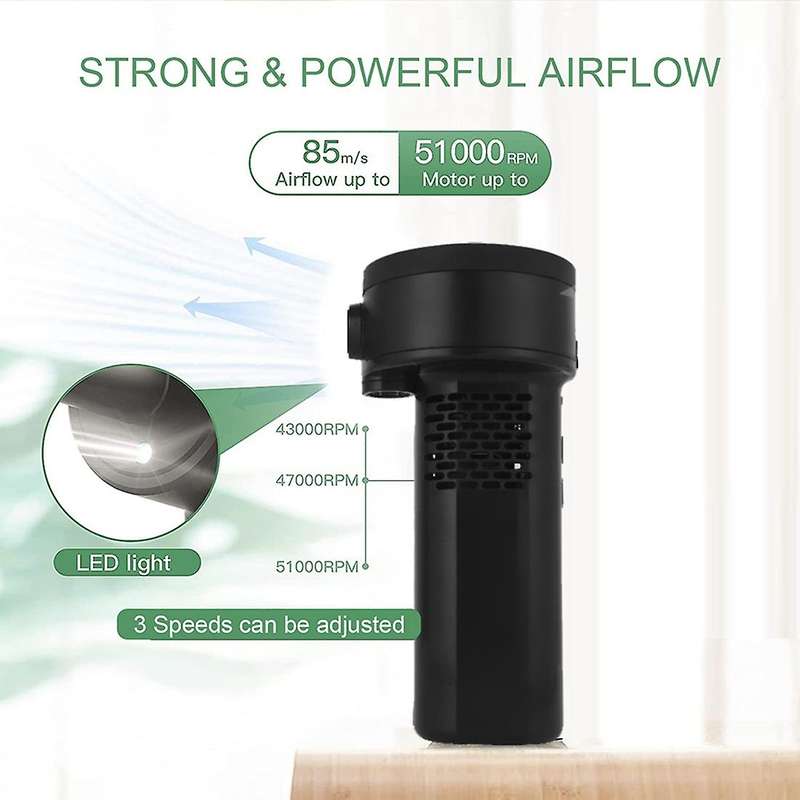 Dust Blower Air Blower for Wireless Strong Air Duster Display Computer Laptop Car Keyboard Keycaps W