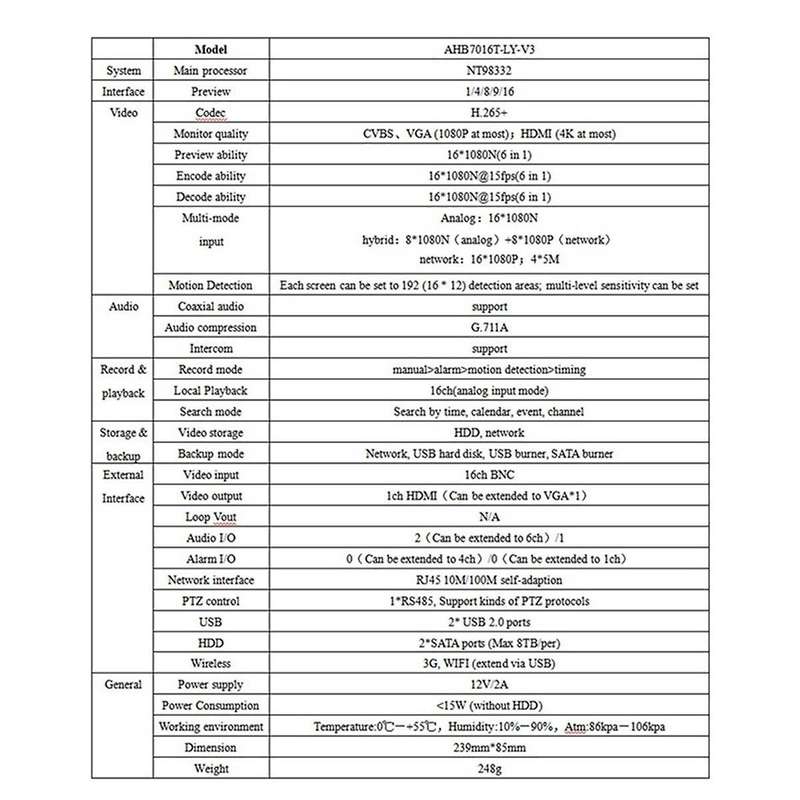 Dvr Board 16 Channel 1080n Video Recorder Dvr Nvr Main Module Sata Support Max 14t Hdd for Surveill
