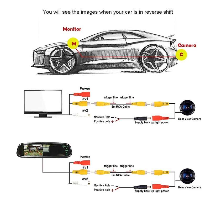 Dynamic Trajectory Line HD Rear View Backup Camera Reverse Camera for 2007-2015