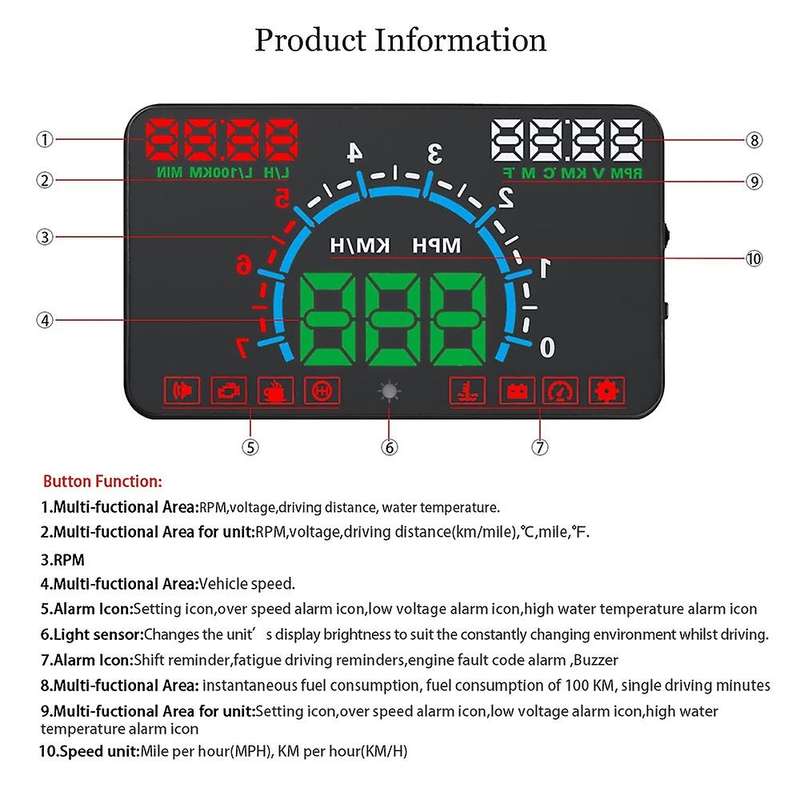 E350 5.8 Inch Car Head Up Display Windscreen Projector OBD2 Car Driving Data Speeding Warning MPH Fu