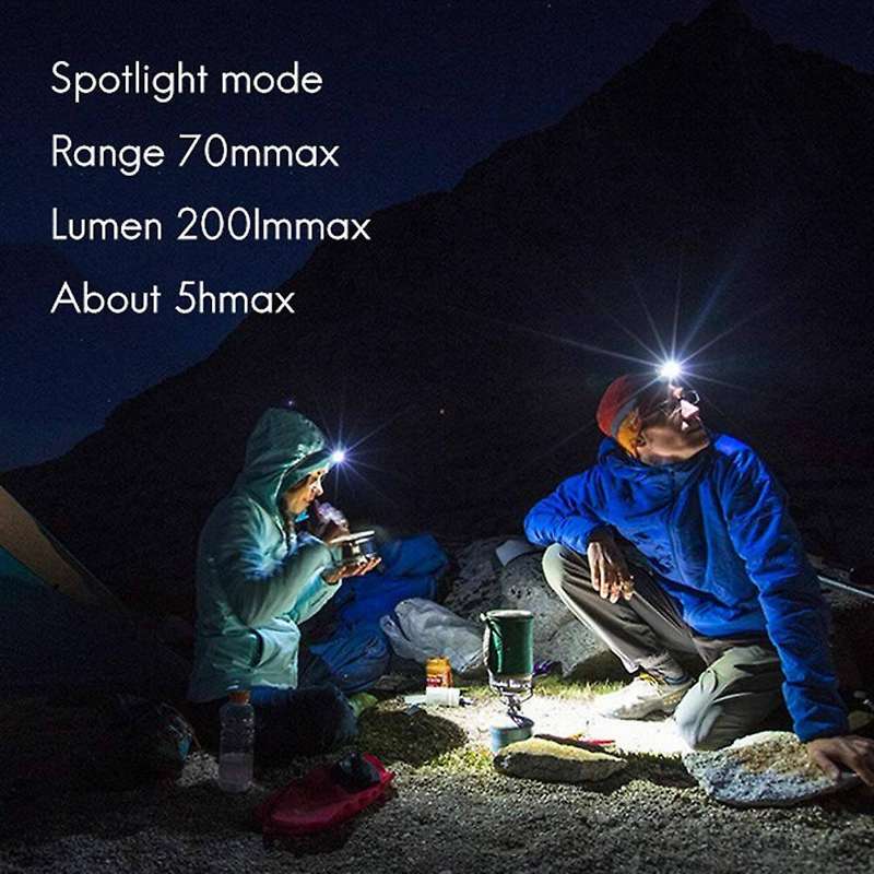 E4031 Waterproof Sensitive LED Headlight Flashlight Sensor Light for Running Fishing Camping Hiking