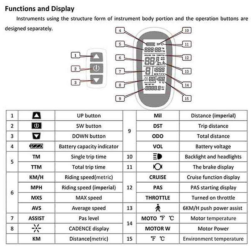 E-Bike Motor KT-LCD6 Electric LCD Display Meter Intelligent Control Panel with Waterproof Connector