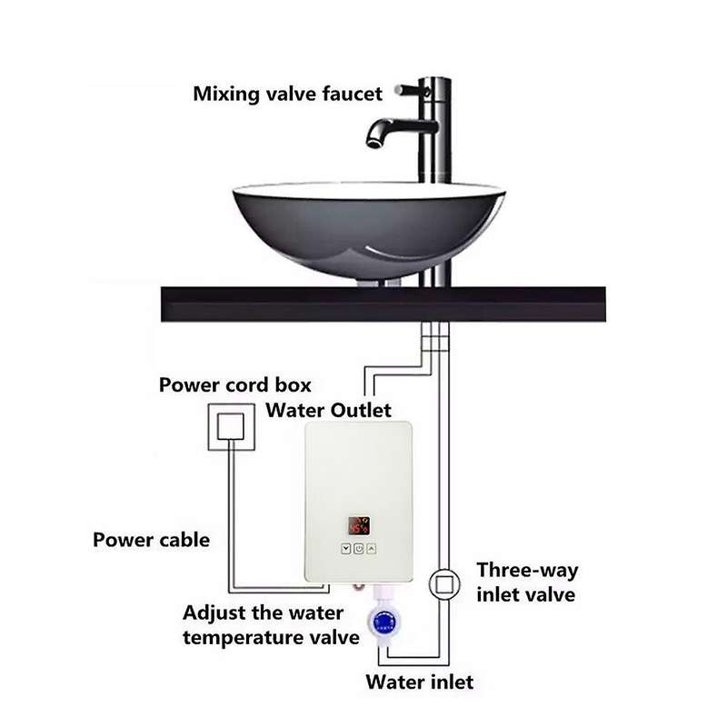 Electric 5.5Kw Point-Of-Use Digital Display Instants Hot Water Heater with Overheating Protection EU