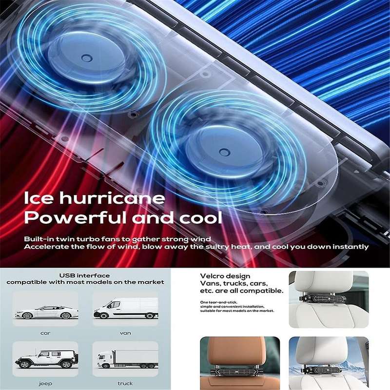 Electric Car Fans for Rear Seat Passenger Portable Headrest Backseat Car Fan with Three Speed Regula