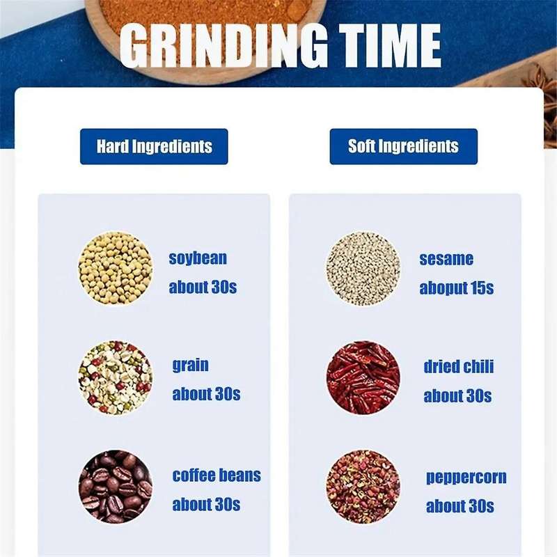 Electric Coffee Grinder 500ml Beans Grain Grinder Mill Household Stainless Steel Grind Machine for K