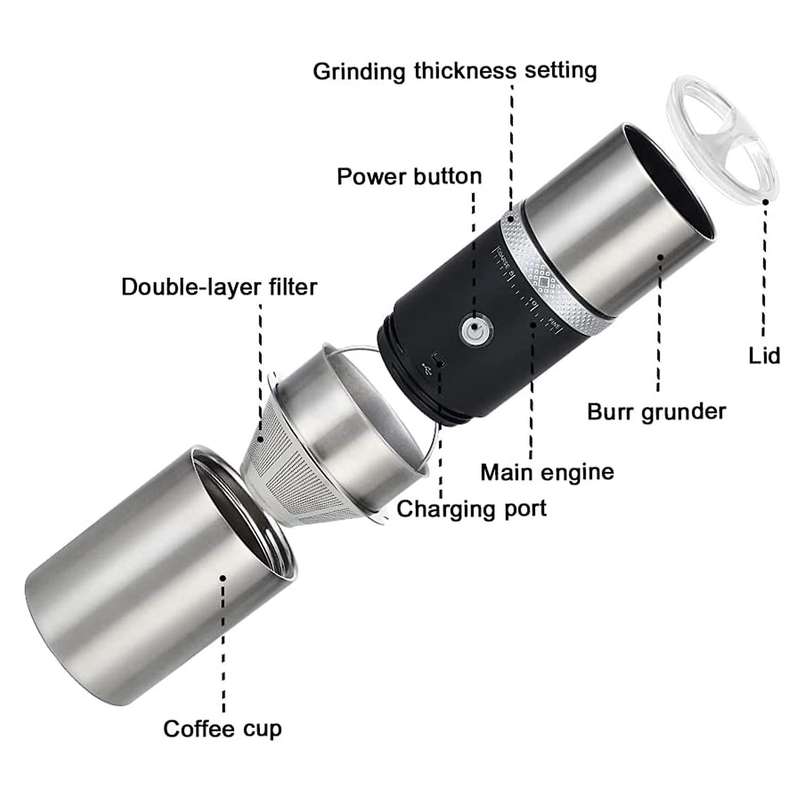 Electric Coffee Grinders Portable Small Personal Coffee Maker with Grinder Mini Travel Rechargeable