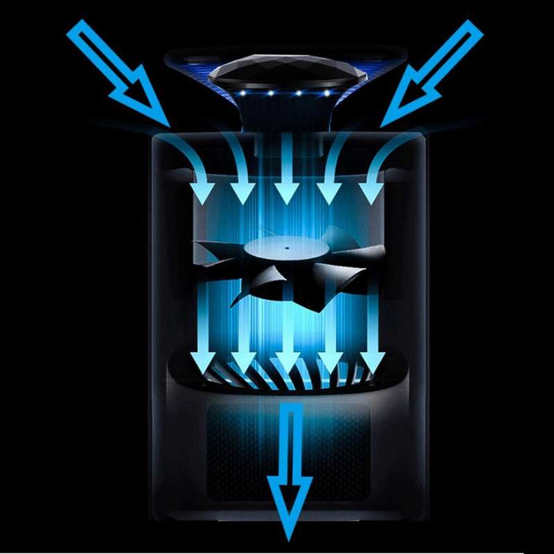 Electric Mosquito Light Insect Trap Light 30Db Trend 0 Noise Mosquito Lamp Usb Interface Mosquito La
