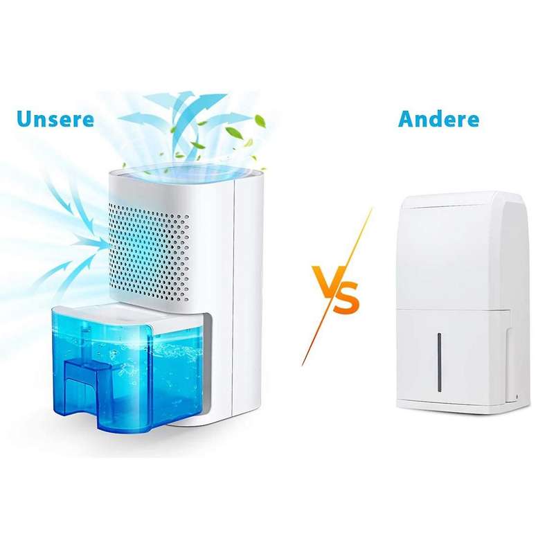 Electric Portable Dehumidifier,1000ml Mini Quiet Air Dryer, Electric Dehumidifier for Bedroom Bathr