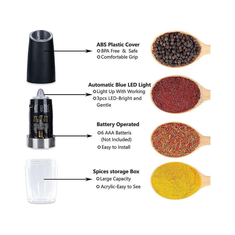 Electric Salt and Pepper Mill Set, Automatic Gravity Sensor Spice Mills, Salt Mill with Led Light