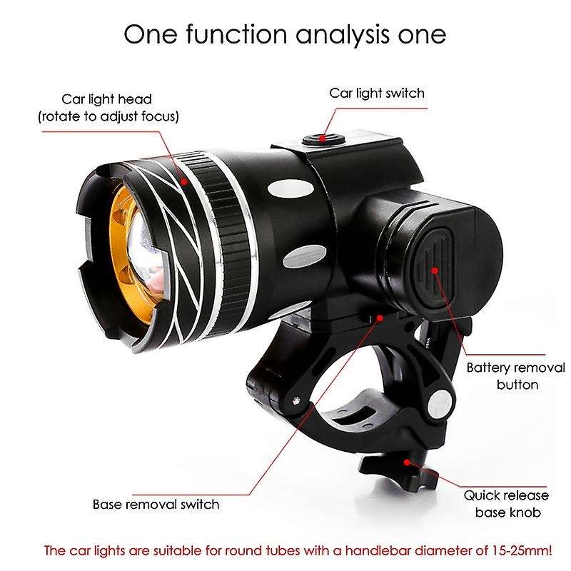 Electric Scooter LED Headlight USB Rechargeable Fog Lamp for M365 Pro T6 Spotlight, 1200MAh