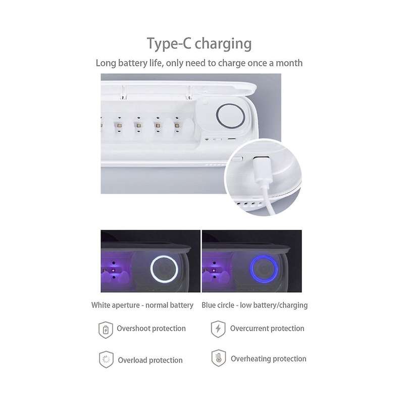 Electric Toothbrush Uv Sterilization Drying Holder Wall Mounted for Bathroom Organizer Accessories w