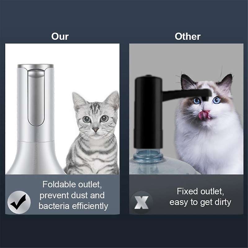 Electric Water Gallon Pump Foldable Automatic Water Dispenser Rechargeable Desktop Smart Drinking Wa