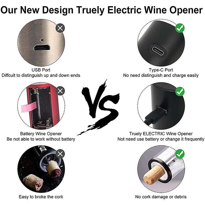 Electric Wine Opener, Type-C Charging Wine Corkscrew Bottle Opener with Foil Cutter, Wine Openers wi