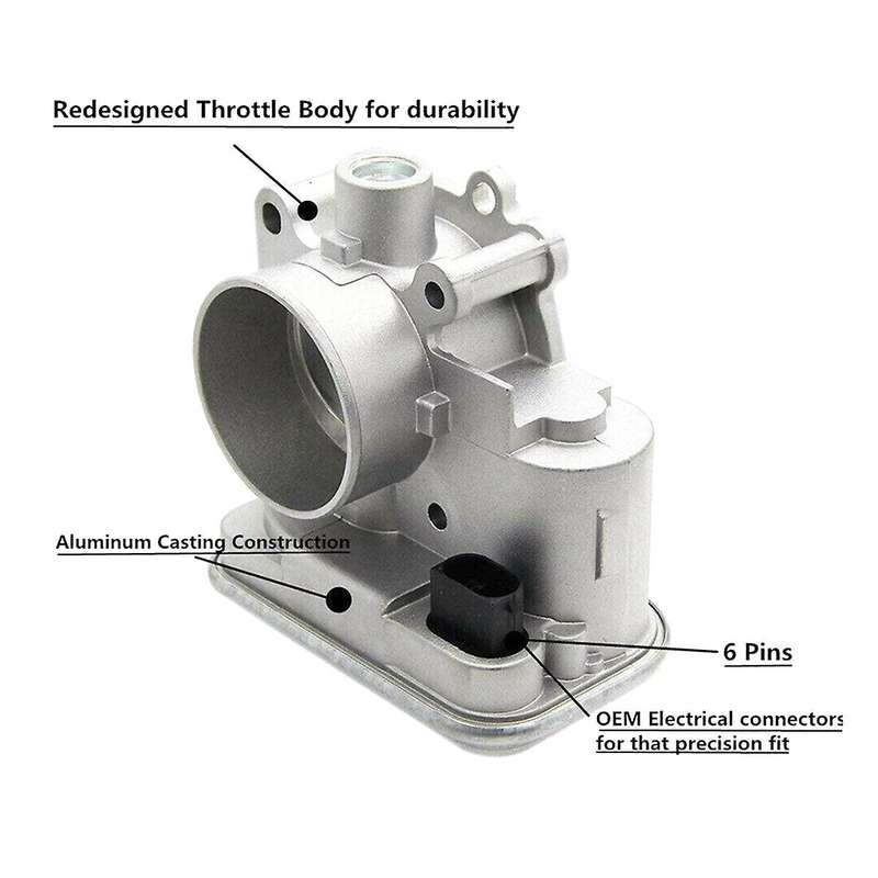 Electronic Throttle Body Assembly for Patriot Compass 2.0/2.4l 4891735ac, 04891735ac, 5429090