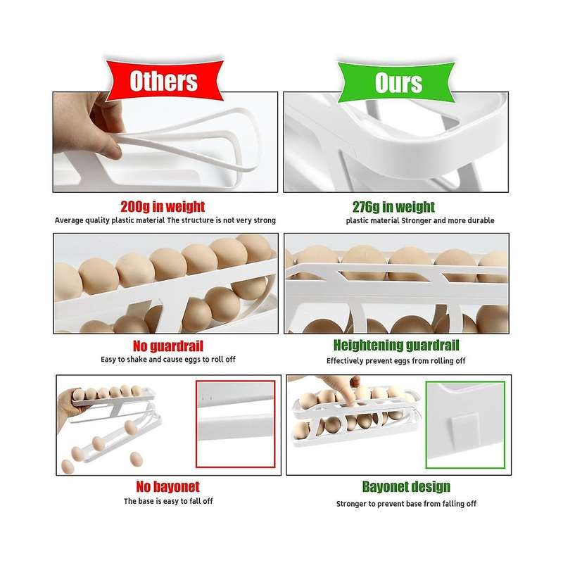 Escalator Refrigerator Egg Dispenser Refrigerator Egg Dispenser Automatically Rolling Egg Storage C