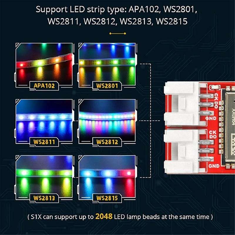 ESK8 RGB Light Controller for Electric Skateboard Compatible with /FSESC/Focbox LED Strip Controller