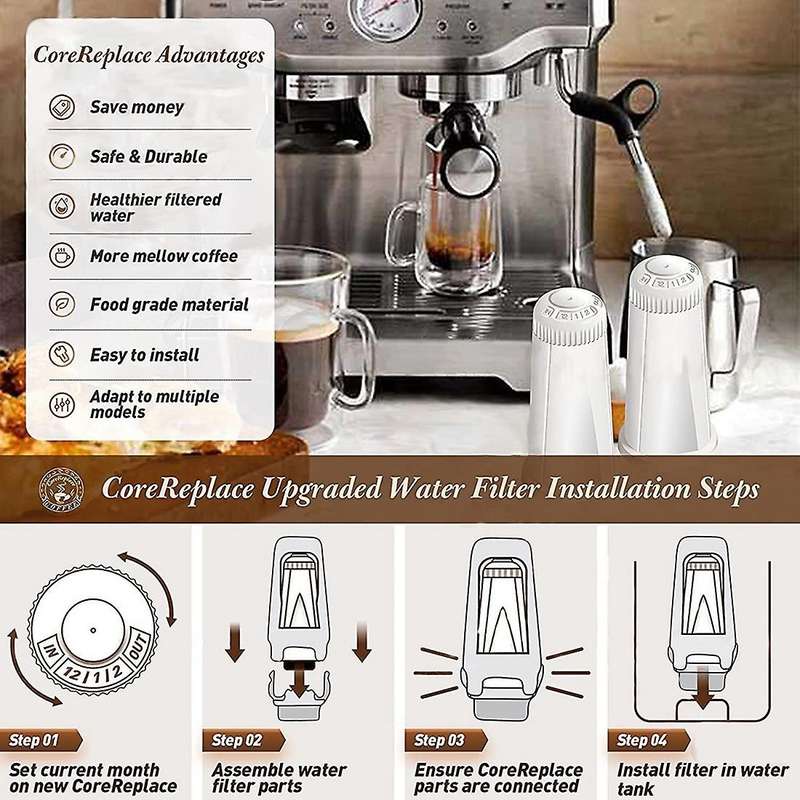 Espresso Machine Water Filter for Sage BES008 SES875 SES880,Oracle Bambino 990/980/920