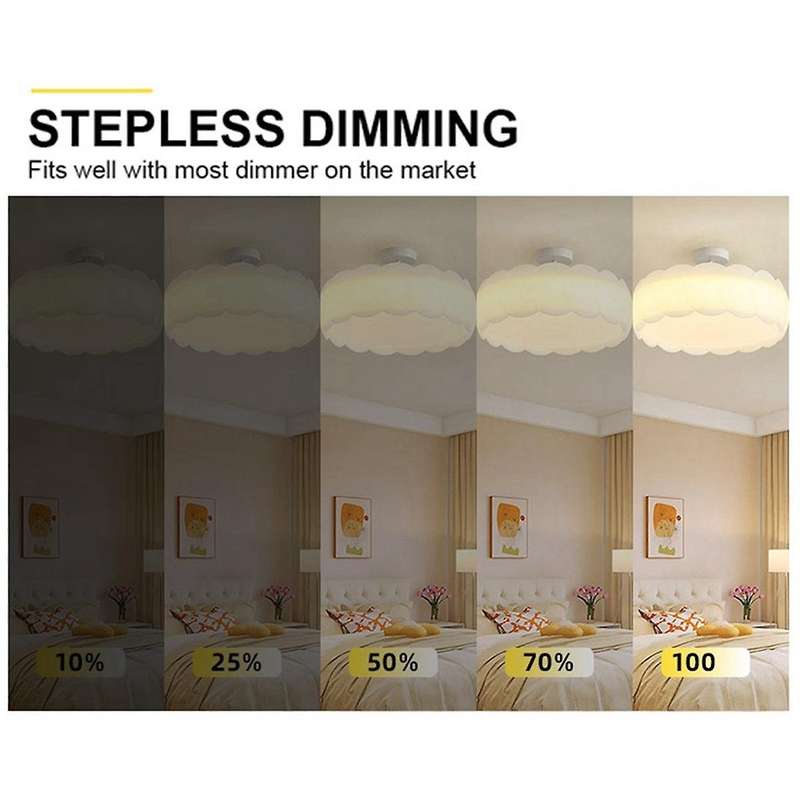 ETL Ceiling Fan Ceiling Light LED Module SCR Dimmable 18W 120V 100mm 3000K-6000K Monochrome CRI90 wi