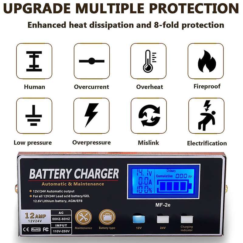 EU Plug Full Automatic Car Battery Charger Intelligent Pulse Repair Battery Charger for 12V/24V Truc