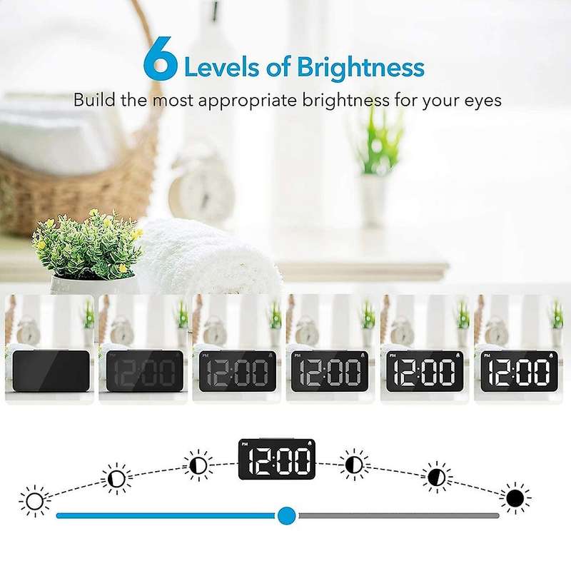 EU Plug Digital Alarm Clock, LED Screen Display,Easy Digital Clock with Adapter, for Bedrooms, Offic