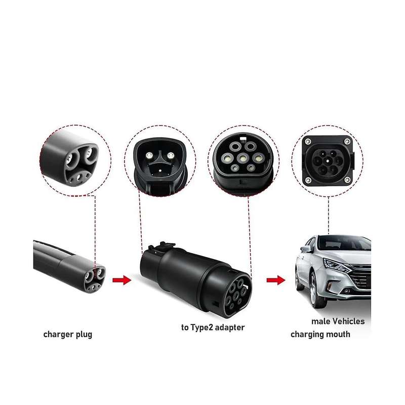 Ev Adaptor 32a for to Type 2 Evse Adapter Electric Cars Vehicle Charger 250v Charging Connector Sin