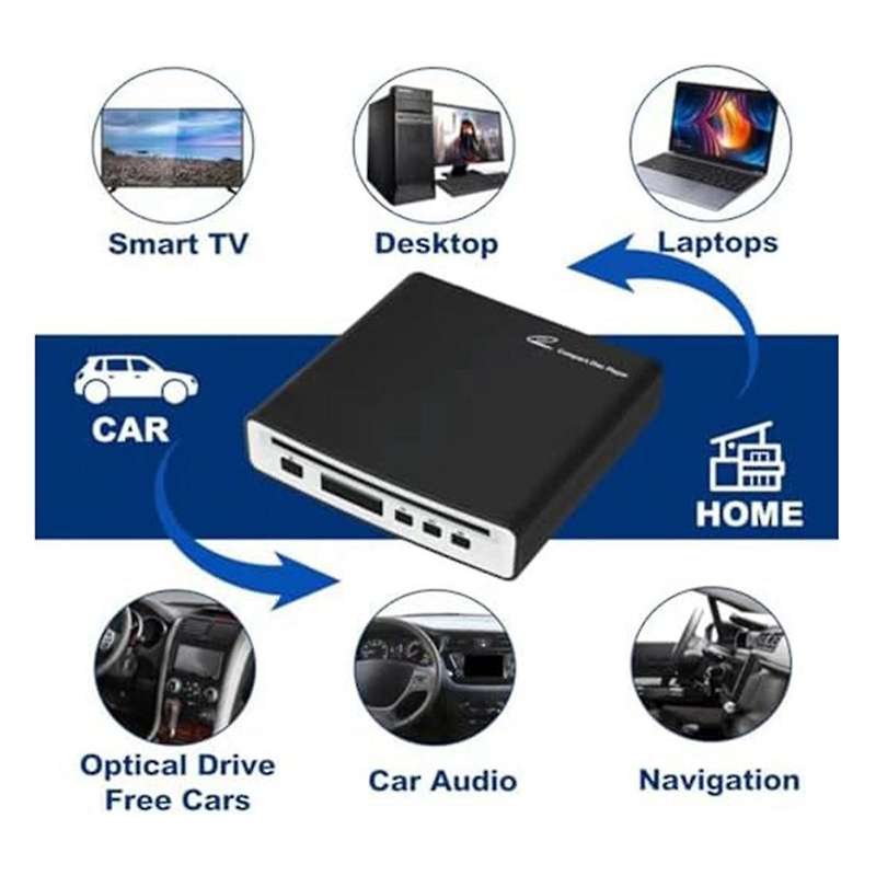 External Universal Car Cd Player Vehicle Cd Player,portable Cd Player for Car/tv/laptop with Usb Or