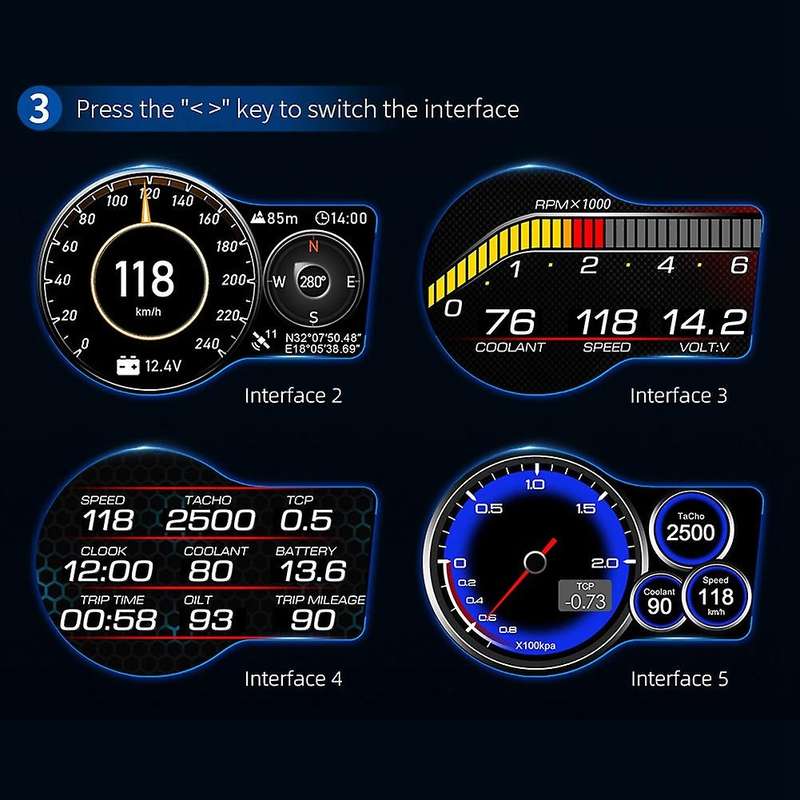 F15 Car Hud Heads Up Flat Screen Display Car Obd Lcd Inspection Dashboard Speedometer Display