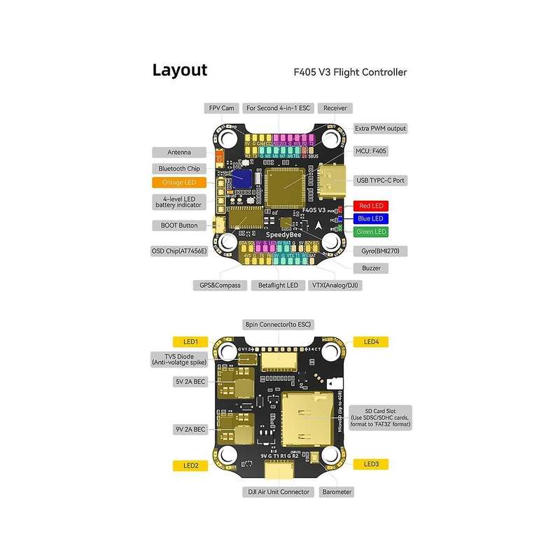F405 V3 50a 30x30 Stack Esc Inav Betaflight Wireless Firmware Flasher Analyze, F405 V3