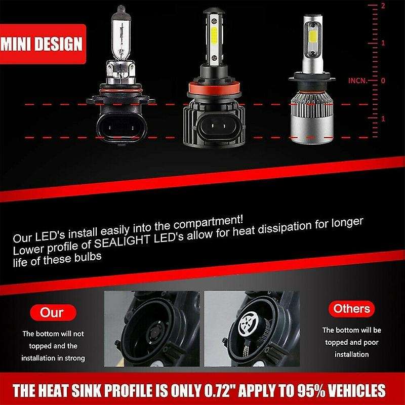 F8 4-Side Glow LED Car Headlight Automobile LED Lamp Upgrade Section Universal Car Headlight H8/H9/H