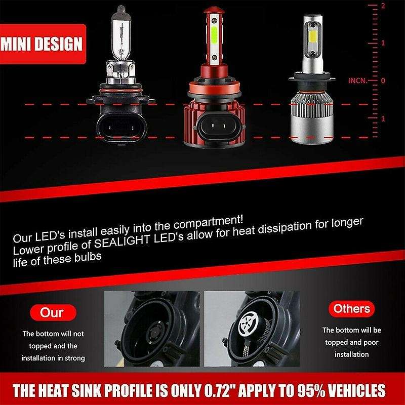 F8 4-Sides Glow LED Car Headlight Automobile LED Lamp Upgrade Section Universal Car Headlight Red H8