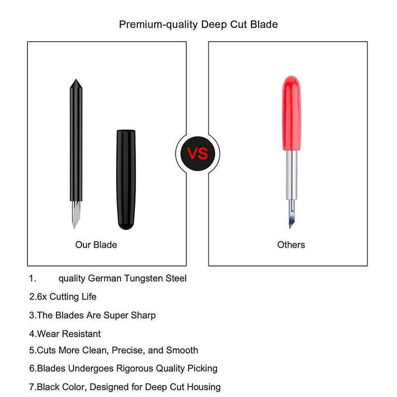 Fabric Blade for 3/Maker/Venture/Explore 3/Air 2/Air/One, 2 Pcs Bonded Fabric Blades and 1pc Housing