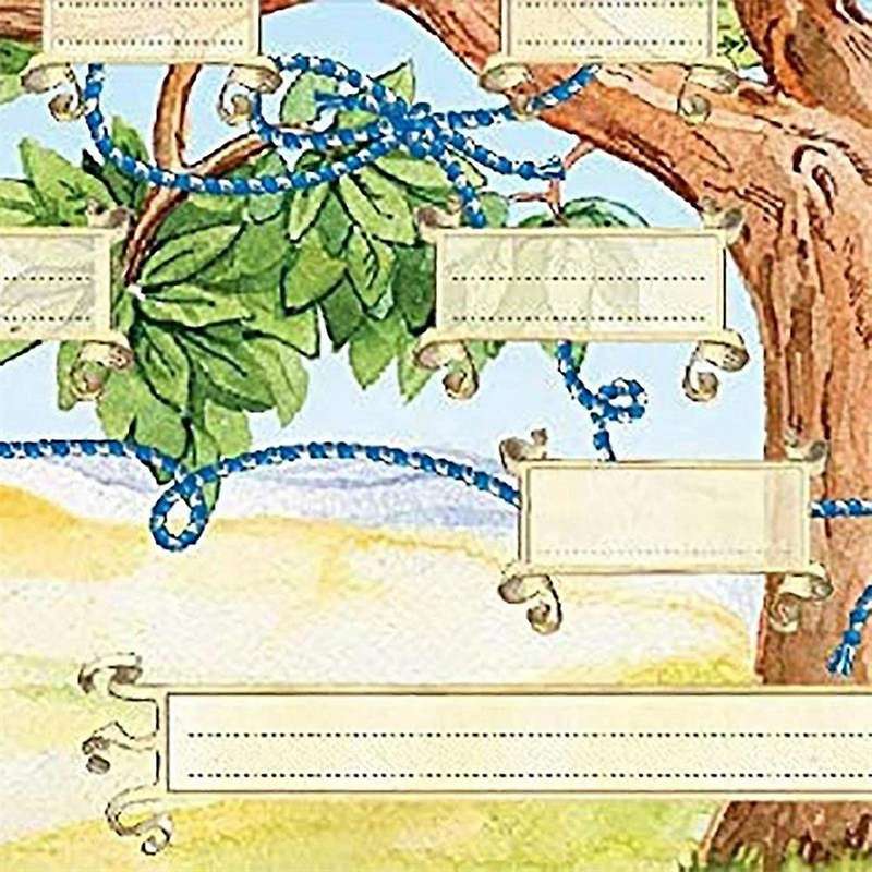 Family Tree Diagram to Fill in Wall Hanging Generation Genealogy History Chart Progress Family Histo
